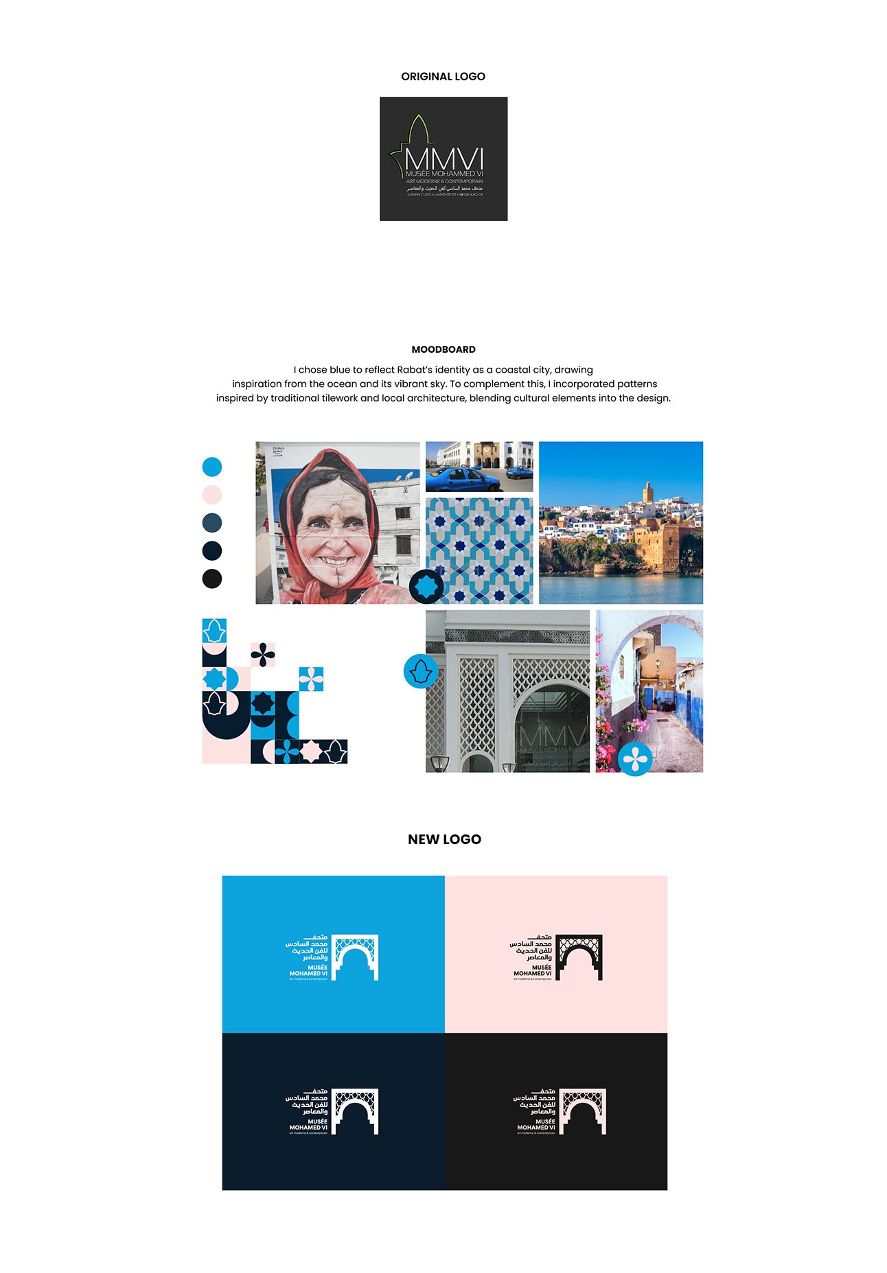 museum mockup